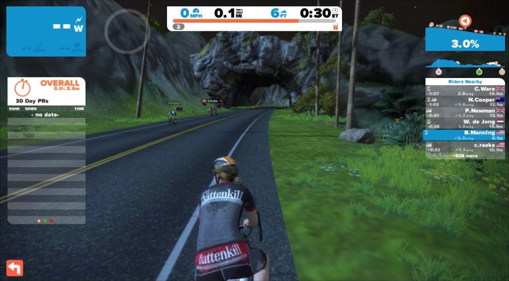 Zwift how to