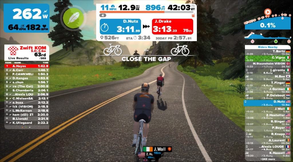 Zwift review