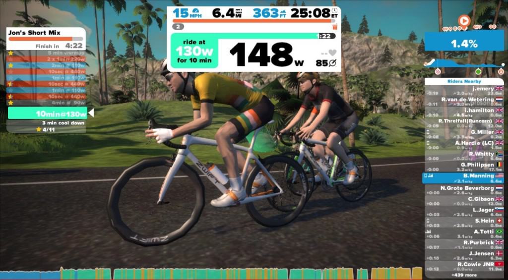 Zwift review