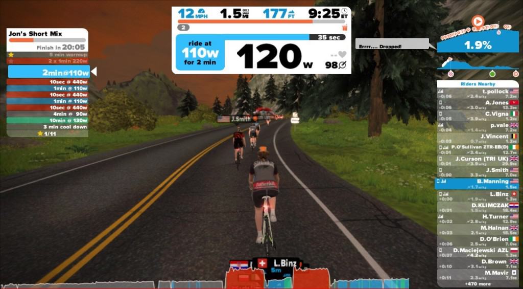 zwift review