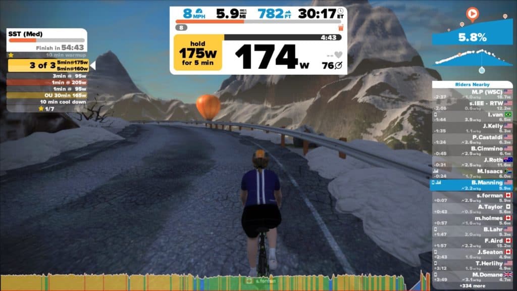 zwift mountain expansion