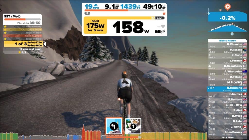 Zwift mountain 