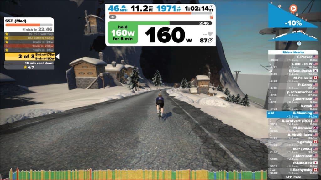 zwift summit 